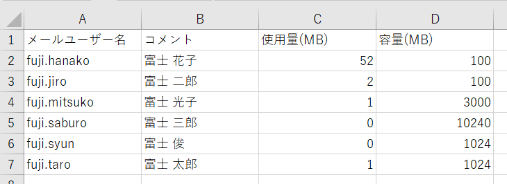 メールユーザーの一覧ファイル