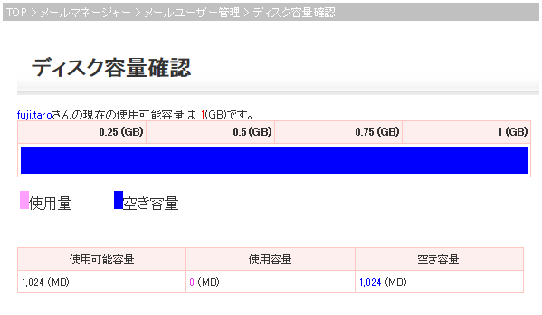 ディスク容量確認