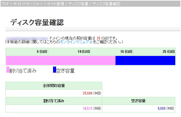 ディスク容量確認