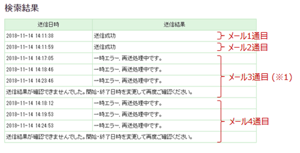 検索結果画面